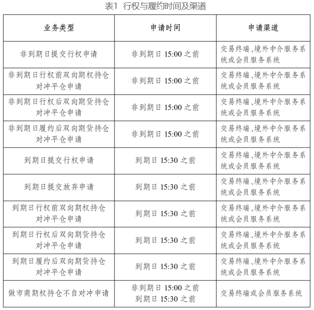 1774837732377428q3uj.png 表1.png