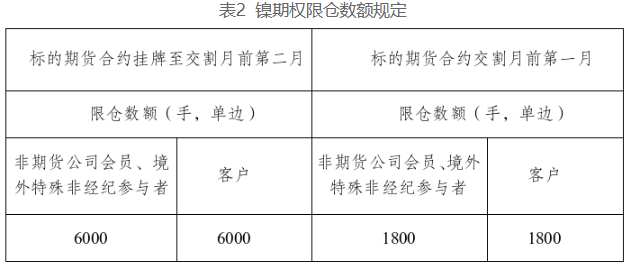 1774837782320735Sefv.png 表2.png