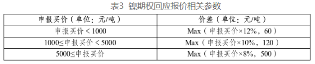 1774837816618059dFbh.png 表3.png